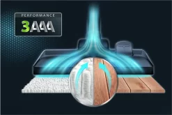 Rowenta RO6821 X-Trem Power Bodenstaubsauger Blau Trockensauger 750W XL Kapazität -Philips Haushaltsgeräte Verkaufsgeschäft 0809b2078cfcf0742a79f0e22fd1f17f