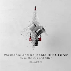 360 SmartAI H5 Akku Handstaubsauger Beutellos Kabellos Autostaubsauger 15000PA -Philips Haushaltsgeräte Verkaufsgeschäft 0dc1e46fae9cde182159d52d3752d42d