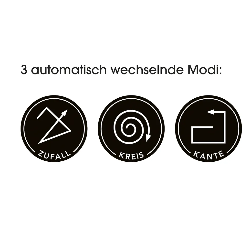 Saugroboter Automatischer Staubsauger Beutellos Reinigen Roboter Vacuum MAXXMEE 9 Saugroboter Automatischer Staubsauger Beutellos Reinigen Roboter Vacuum MAXXMEE – Bild 9