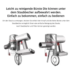 Redroad Akku Handstaubsauger , 450W, 26500Pa,Doppelte Bürste Für 4-fache Reinigungsleistung, Kabelloser Staubsauger -Philips Haushaltsgeräte Verkaufsgeschäft 2a4c52cba996e955112c8897b87e6726