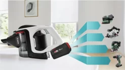 Bosch BSS825ALL Serie 8 Akkustaubsauger -Philips Haushaltsgeräte Verkaufsgeschäft 2a4e607f9f0738b28b0b2d34ff1e5984