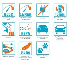 Genius Invictus One 1.0 Akku Handstaubsauger 9 Teile Beutellos Kabellos Autostaubsauger 90W + Zubehör; A28179 -Philips Haushaltsgeräte Verkaufsgeschäft 2c26029b9876471839dedfe6204a81e9