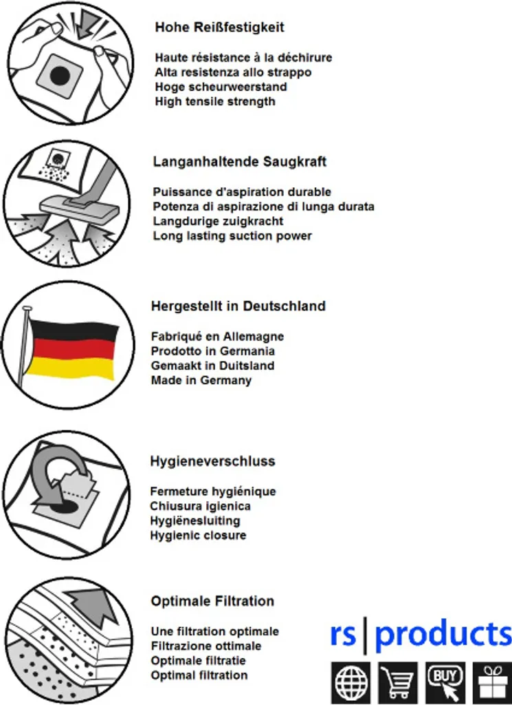 30x Rs-products Stausbaugerbeutel Passend Für BASE BA 3100 I BA3100 Und Menalux 3100 2 30x Rs-products Stausbaugerbeutel Passend Für BASE BA 3100 I BA3100 Und Menalux 3100 – Bild 2