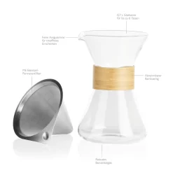 BEEM POUR OVER Kaffeekaraffe - 0,7 L -Philips Haushaltsgeräte Verkaufsgeschäft 399c96cf4a9e5081e4c36bed3091db27
