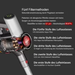 Redroad Akku Handstaubsauger , 450W, 26500Pa,Doppelte Bürste Für 4-fache Reinigungsleistung, Kabelloser Staubsauger -Philips Haushaltsgeräte Verkaufsgeschäft 3ad27cf2b6622ccfba5021dde5bc3b4f
