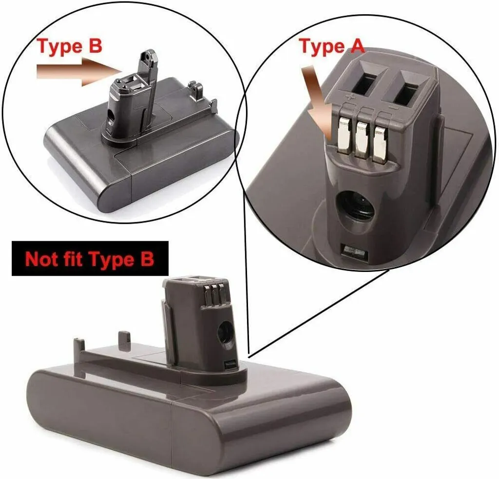 Ersatzakku Für Dyson DC31 DC34 DC35 DC44 DC45 917083-01 (Nur Passend Für Typ A) Handstaubsauger (3000 MAh 22,2 V) 4 Ersatzakku Für Dyson DC31 DC34 DC35 DC44 DC45 917083-01 (Nur Passend Für Typ A) Handstaubsauger (3000 MAh 22,2 V) – Bild 4