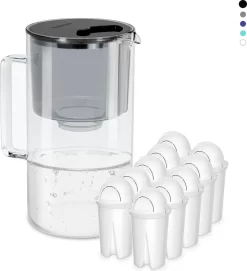 Wessper Glas Wasserfilter 2,5 L Mit 10 Filterkartuschen, Kompatibel Mit Brita Maxtra -Schwarz