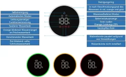 Dreame H11 Max Nass- Und Trockensauger Waschsauger Staubsauger Selbstreinigung 4,4" Farb-LED Anzeige -Philips Haushaltsgeräte Verkaufsgeschäft 4ad8cc6ed8b87ffe7b8f3d503654a498