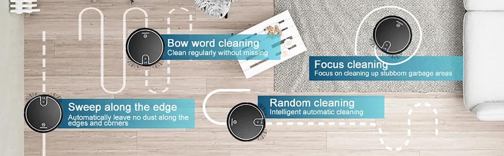 MooSoo Roboter-Staubsauger, 2000Pa Superdünner Intelligenter Selbstladender Roboter-Staubsauger Mit Sprachfunktion Alexa & Google Assistent 9 MooSoo Roboter-Staubsauger, 2000Pa Superdünner Intelligenter Selbstladender Roboter-Staubsauger Mit Sprachfunktion Alexa & Google Assistent – Bild 9