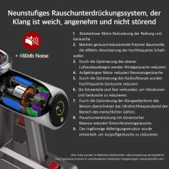 Redroad Akku Handstaubsauger , 450W, 26500Pa,Doppelte Bürste Für 4-fache Reinigungsleistung, Kabelloser Staubsauger -Philips Haushaltsgeräte Verkaufsgeschäft 665b5082f027caef783e745bdff974a7