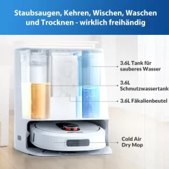 Roidmi Eva Mop Station Staubsauger 3200pa 2-in-1 Saug Und Wischroboter Mit Absaugstation, Mopp- Und Saugroboter, Automatisch Waschen Von Mopps -Philips Haushaltsgeräte Verkaufsgeschäft 68c8872570a3c609cc02d661770d5bdc