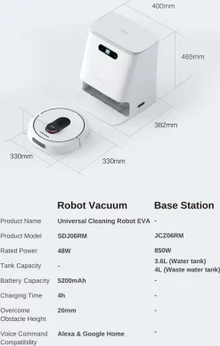 Roidmi Eva Mop Station Staubsauger 3200pa 2-in-1 Saug Und Wischroboter Mit Absaugstation, Mopp- Und Saugroboter, Automatisch Waschen Von Mopps -Philips Haushaltsgeräte Verkaufsgeschäft 73a20f5a12314bb4072414ff69f4b9b3