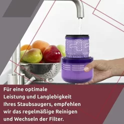 3x Neu Für Dyson V11 Filter Absolute Animal Extra Pro SV14 Großer Hepa-Filter DE -Philips Haushaltsgeräte Verkaufsgeschäft 79b680b2946ab4a39b85939725c4a7e4
