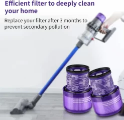 3x Neu Für Dyson V11 Filter Absolute Animal Extra Pro SV14 Großer Hepa-Filter DE -Philips Haushaltsgeräte Verkaufsgeschäft 7fa67556eba482281b92eddbc8c04a9d