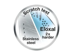 Braun TS 745 A TexStyle 7 - Dampfbügeleisen, 2400W, Schwarz -Philips Haushaltsgeräte Verkaufsgeschäft 8978ffa318d92b46fdf1c7465ebc0330