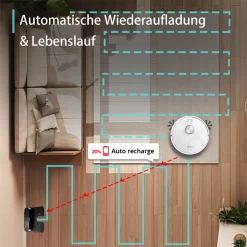 2022 SmartAI S9 Saugroboter Staubsauger Robot Wischroboter Automatisch APP Fernbedienung 4000PA Roboterstaubsauger Vacuum Reinigung Weiß -Philips Haushaltsgeräte Verkaufsgeschäft 92fd91f0289991c6e9909e3060f8b513