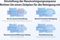 Roidmi Eva Mop Station Staubsauger 3200pa 2-in-1 Saug Und Wischroboter Mit Absaugstation, Mopp- Und Saugroboter, Automatisch Waschen Von Mopps -Philips Haushaltsgeräte Verkaufsgeschäft 93bd8eb3f53758457ff365e12d556baf