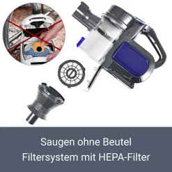 Juskys 2in1 Handstaubsauger & Akku Staubsauger - Beutellos & Kabellos – Bis 55 Min Laufzeit - Lithium-Ionen Akku, Wandhalterung & Ladestation – Blau -Philips Haushaltsgeräte Verkaufsgeschäft 959c7b5c792e66a32d99affce7f4a594