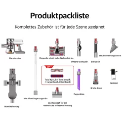 Redroad Akku Handstaubsauger , 450W, 26500Pa,Doppelte Bürste Für 4-fache Reinigungsleistung, Kabelloser Staubsauger -Philips Haushaltsgeräte Verkaufsgeschäft a0a9e73ebc85547deb024db0588c2abc