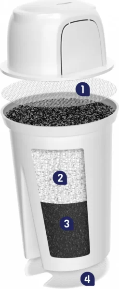 5x AquaFloow Class Wasserfilter Für Classic-Filterkannen, Aquaphor B100-15, Brita Classic, Dafi Classic System, Filterlogic FL601T, Kenwood Universal, Laica Multi-flux, Wessper AQUACLASSIC, Zelmer ZPJA3410 7 5x AquaFloow Class Wasserfilter Für Classic-Filterkannen, Aquaphor B100-15, Brita Classic, Dafi Classic System, Filterlogic FL601T, Kenwood Universal, Laica Multi-flux, Wessper AQUACLASSIC, Zelmer ZPJA3410 -Philips Haushaltsgeräte Verkaufsgeschäft a12a51eda1ce7a2645c98c755b3e93e0