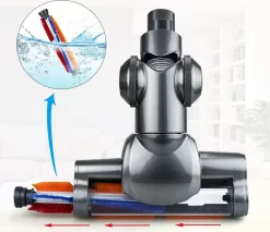 Ersatzbürste Für Dyson DC45 DC58 V6 DC61 DC62 Staubsauger Elektrobürste Für Dyson 12 Ersatzbürste Für Dyson DC45 DC58 V6 DC61 DC62 Staubsauger Elektrobürste Für Dyson -Philips Haushaltsgeräte Verkaufsgeschäft ab2fb66edc94565ecda5614f7e38db7d
