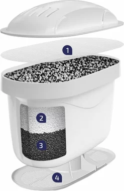 6x AquaFloow Maxi Filter Für Brita, Dafi, AquaPhor, Wessper Krüge - Ersatz Für Brita Maxtra Plus + -Philips Haushaltsgeräte Verkaufsgeschäft b07821a6f0475cf6bd3dfa9e682e46c6