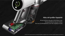 Redroad V17 Silberner Kabelloser Handstaubsauger 13 Redroad V17 Silberner Kabelloser Handstaubsauger -Philips Haushaltsgeräte Verkaufsgeschäft b51f2aeef97634bc65061cd2dd96f573