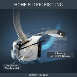 Rowenta Bodenstaubsauger Green Force Effitech Total Clean RO6189 -Philips Haushaltsgeräte Verkaufsgeschäft b900a64413f814251deccbc9d8ce9b83