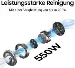 Samsung VS20R9046S3/EV/EN/TR/EF Beutelloser Akku-Handstaubsauger, 550 Watt, Cyclon-Filter, HEPA-Filter, Tierhaarbürste, Turbobürste -Philips Haushaltsgeräte Verkaufsgeschäft bae4943ae1b6e12853133cf6730abd47