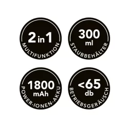 Saugroboter Automatischer Staubsauger Beutellos Reinigen Roboter Vacuum MAXXMEE 23 Saugroboter Automatischer Staubsauger Beutellos Reinigen Roboter Vacuum MAXXMEE -Philips Haushaltsgeräte Verkaufsgeschäft bb0806c572d9be969515589dcd764061