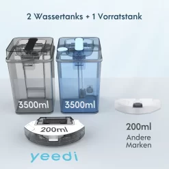 Yeedi Mop Station 2-in-1 Wischroboter, Mopp- Und Saugroboter, Automatisch Waschen Von Mopps, Druckbeaufschlagte Mopps, 2500 Pa, Visuelle Navigation, Teppicherkennung 31 Yeedi Mop Station 2-in-1 Wischroboter, Mopp- Und Saugroboter, Automatisch Waschen Von Mopps, Druckbeaufschlagte Mopps, 2500 Pa, Visuelle Navigation, Teppicherkennung -Philips Haushaltsgeräte Verkaufsgeschäft c2a6db0349af23a9a04461d731e6aaf2
