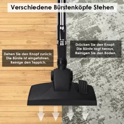 EINFEBEN Staubsauger Ohne Beutel, 3,0L Staubbehaelter, Inkl. Zusatzduesen, Effizienter HEPA-Filter, 900 Watt Bodenstaubsauger Beutellos Fuer Hart- Und Teppichboeden -Philips Haushaltsgeräte Verkaufsgeschäft c5a1318978e037410d7ccfe9ea8ecb0a