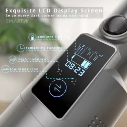 360 SmartAI H5 Handstaubsauger 15000PA Autostaubsauger Vacuum Cleaner Mini Handheld Beutellos Kabellos Leistungsstarker Zyklon-Sauger Für Haus Und Auto Mit Doppeltem Verwendungszweck -Philips Haushaltsgeräte Verkaufsgeschäft c83c7a15d525ec7f9270ca8422e42bad 1