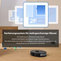 Roborock S8 Staubsauger Roboter Saugroboter 6000 Pa DuoRoller-Bürste VibraRise Wischen 3D-Mapping Reactive 3D-Hindernisumgehung (Schwarz) Mit 2pcs Mopp -Philips Haushaltsgeräte Verkaufsgeschäft c83d2f14cefed4f3291a54d61069d55c