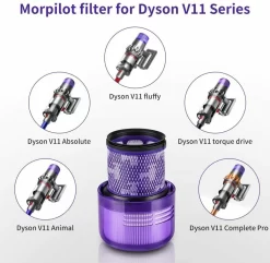 3x Neu Für Dyson V11 Filter Absolute Animal Extra Pro SV14 Großer Hepa-Filter DE -Philips Haushaltsgeräte Verkaufsgeschäft cabed0bf0a46c7257e32aca7c537cb28