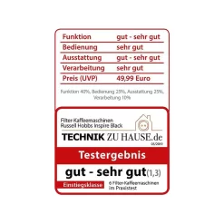 Russell Hobbs 24391-56 Inspire Black Digitale Kaffeemaschine Mit Timer, WhirlTech-Brühtechnologie, 1,25 L Glaskanne, 1100 Watt -Philips Haushaltsgeräte Verkaufsgeschäft cbbb9eb547f766663881d1b8d6866890