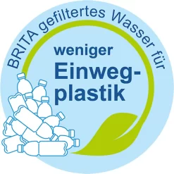 Brita Wasserfilter-Kanne Marella Hellgrün Inkl. 2 MAXTRA+ -Philips Haushaltsgeräte Verkaufsgeschäft ce413e42e6f9e7b589d49792b5ff534e 2
