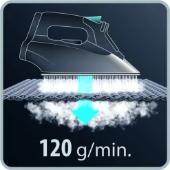 Rowenta Effective + Dampfbügeleisen DX1635 - Braun/weiß -Philips Haushaltsgeräte Verkaufsgeschäft e5f9f0b9aef49ad96da85736574fa33f