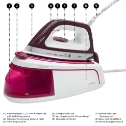 CLATRONIC Dampfbügelstation Bügeleisen Dampfstation Keramiksohle 2300 W, DBS 3749 -Philips Haushaltsgeräte Verkaufsgeschäft eed11a9ae0a7046805341d372d1b2fad