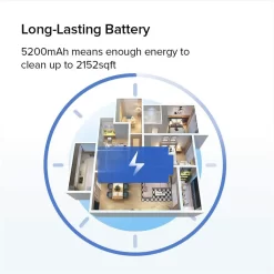 Roborock E4 Saugroboter Mit Wischfunktion Schwarz 28 Roborock E4 Saugroboter Mit Wischfunktion Schwarz -Philips Haushaltsgeräte Verkaufsgeschäft f24fcf5abbde01724d1b6f9a37833140