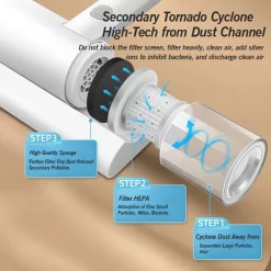 Milben-Handstaubsauger Mit UV-C Licht,Kabellos Startseite Matratzen Bett Staubsauger Milben Entferner Autosauger Haushaltsfilter 300W -Philips Haushaltsgeräte Verkaufsgeschäft f9663d9f0ea178f1a3b4fc999864a5d6