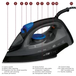Clatronic Dampfbügelautomat 1800W DB 3703 Schwarz-blau -Philips Haushaltsgeräte Verkaufsgeschäft fe8f85cb53d2de3f131de1b058af6930